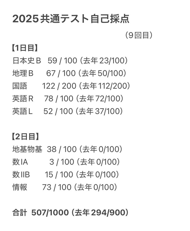 ̥ƥȡơʺ8ϲ1A⹻ؼ˴Ϣ-02