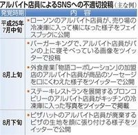 20130930-00000514-san-000-1-view