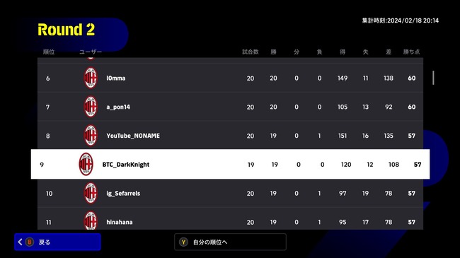 �����ե� eFootball ������� �ץ������ޡ� ���� �̹� �������� �����㥲�˴�Ϣ��������-05