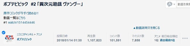 早すぎ アニメ ポプテピピック 1話のみならず2話までたった2日で100万再生突破 ニコニコアニメ最速記録が止まらないｗｗｗｗ 他 オレ的ゲーム速報 刃