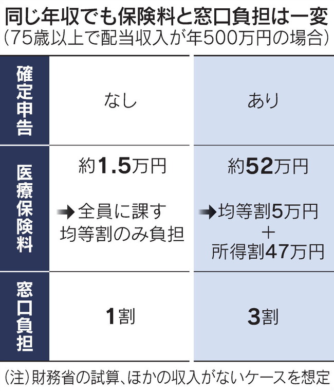 ����������ס����������꿽���ݸ������±����̱����ǻ��˴�Ϣ��������-03