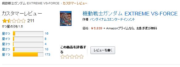 悲報 Psvita 機動戦士ガンダム Exvsフォース が まさかのクソゲー過ぎてamazonレビュー大炎上wwww オレ的ゲーム速報 刃 悲報 Psvita 機動戦士ガンダム Exvsフォース が まさかのクソゲー過ぎてamazonレビュー大炎上wwww オレ的ゲーム速報 刃