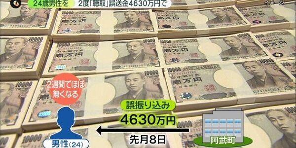 4630万円 給付金 誤送金 ネットカジノ 口座 出金記録 デビット決済 残高に関連した画像-01