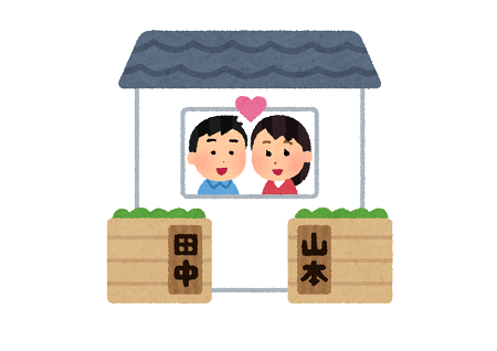 夫婦別姓 犯罪 愛媛に関連した画像-01