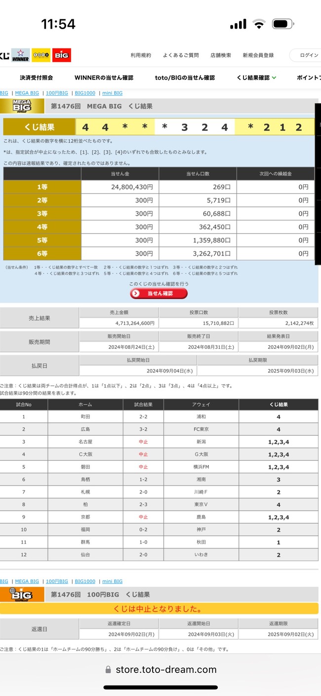 スポーツくじ MEGABIG 台風 当選確率 跳ね上がり 結果発表 不正 水増しに関連した画像-02
