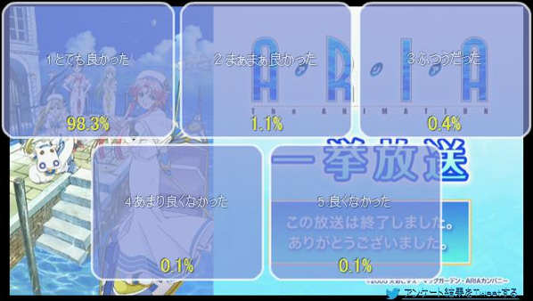 ARIA���˥��������󥱤˴�Ϣ��������-02