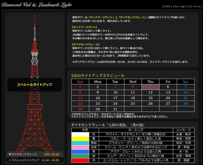 ペルソナ5 5月5日に東京タワーを頂きます 東京タワーが本日22時 スペシャルライトアップを予定 P5仕様来るか オレ的ゲーム速報 刃 ペルソナ5 5月5日に東京タワーを頂きます 東京タワーが本日22時 スペシャルライトアップを予定 P5仕様来るか オレ的ゲーム速報 刃