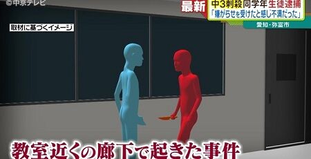 中3刺殺 事件 いじめ 学校 アンケート 把握 中学生に関連した画像-01