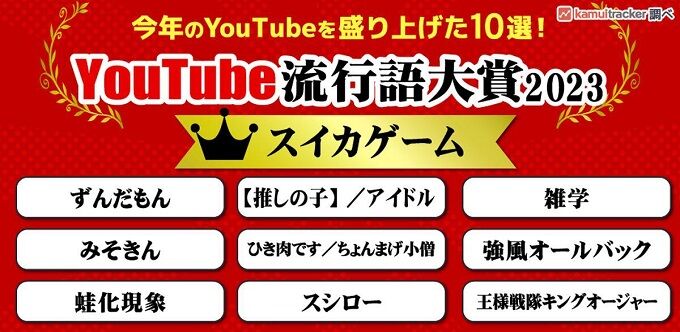 YouTube 流行語 スイカゲーム ずんだもん 推しの子 みそきん 強風オールバック 蛙化現象に関連した画像-03
