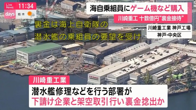 川崎重工業 海上自衛隊 裏金 ニンテンドースイッチ 潜水艦に関連した画像-03