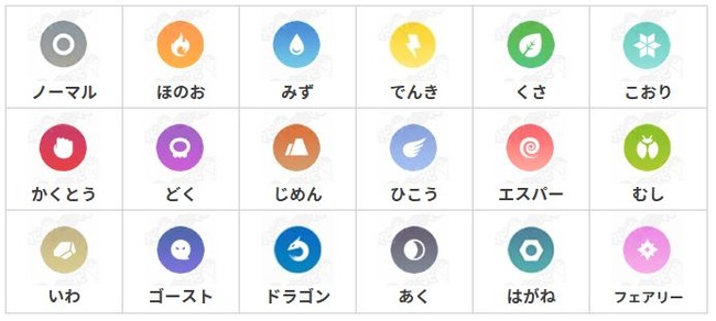 ツイッター民　ポケモン　タイプに関連した画像-01