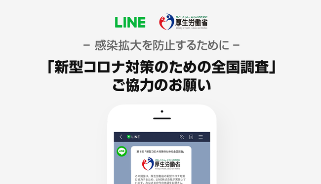 LINE 新型コロナウイルス 調査 岩手県 発熱率に関連した画像-01