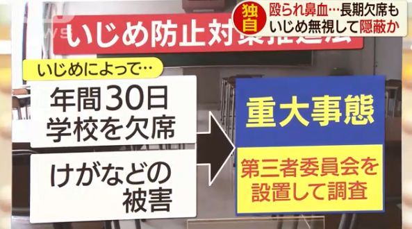 いじめ 無視 隠蔽 欠席に関連した画像-01