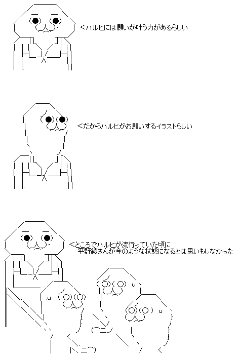 GIF0