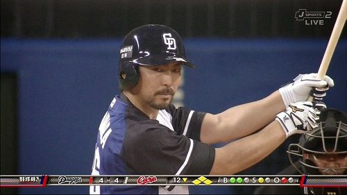 プロ野球 中日 小笠原道大選手が今季限りで現役引退を発表 サンキューガッツ W オレ的ゲーム速報 刃