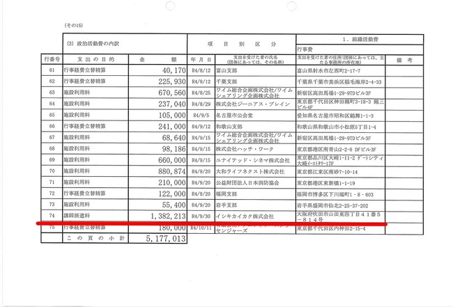 参政党 神谷宗幣 政策 支持者 自民党 選挙 政党 裏金 資金に関連した画像-10