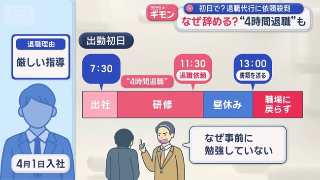 Z���� �����Ұ� ���ҽ��� 4�����࿦�˴�Ϣ��������-02