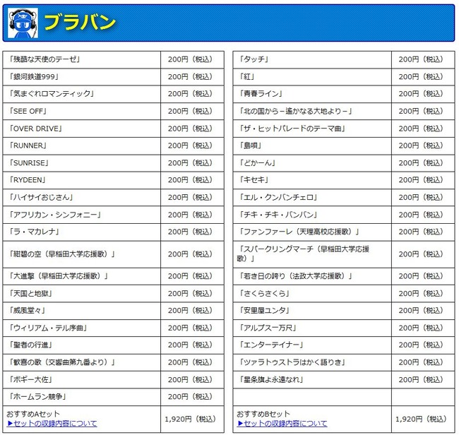 チャーム もろい 地上で プロ 野球 応援 歌 パワプロ Sawa Ken Jp