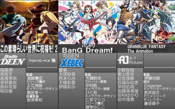 アニメファンが選ぶ 期待している2017年冬アニメ ランキング