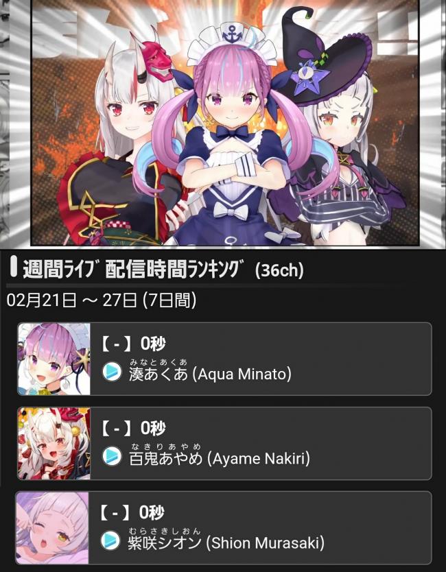 潤羽るしあ みけねこ ホロライブ 暴露 APEX 合コン いじめに関連した画像-03