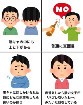 陰キャにしか分からないこと一覧が話題に これはつらすぎる オレ的ゲーム速報 刃 陰キャにしか分からないこと一覧が話題に これはつらすぎる オレ的ゲーム速報 刃
