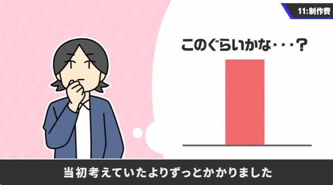 桜井政博 桜井政博のゲーム作るには YouTubeチャンネル 制作費 9000万円 2年前 最終回に関連した画像-20