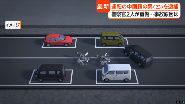 自転車 車道 道路 青切符 法律 警察官 中国人 事故に関連した画像-08