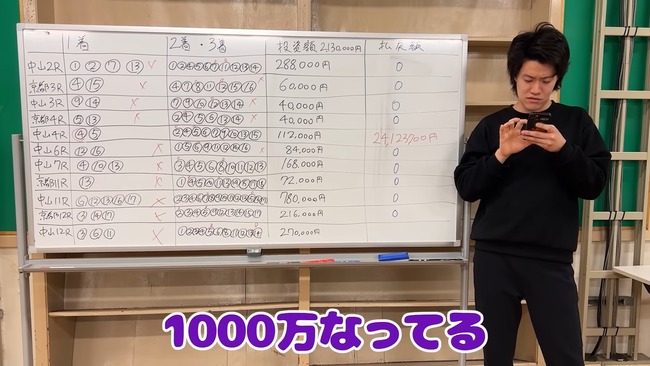 霜降り明星 粗品 競馬 2400万円 的中 能登半島地震 全額 寄付に関連した画像-09