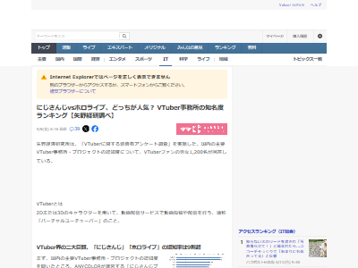にじさんじ ホロライブ 人気 知名度 アンケート ランキングに関連した画像-02