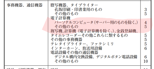 大学生 PC 耐用年数 卒論 4年 寿命 USB バックアップ クラウドに関連した画像-02