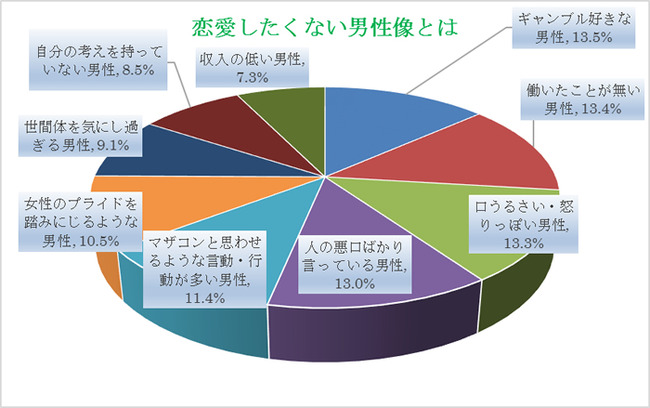 金欠に関連した画像-03