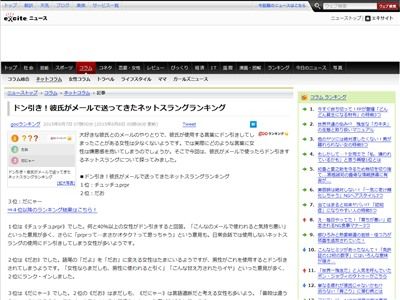 ネットスラング ドン引きに関連した画像-02