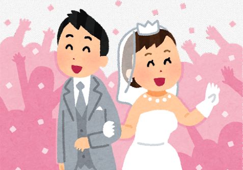 結婚　若者　家族に関連した画像-01