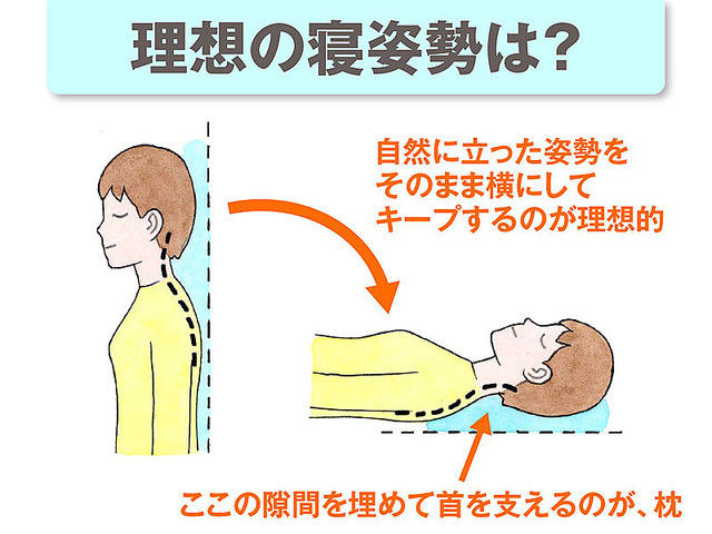 �����󡡸�����졡NG�˴�Ϣ��������-04