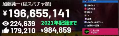 加藤純一 スパチャ 2億 収益 手数料 Youtube 投げ銭 Googleに関連した画像-02
