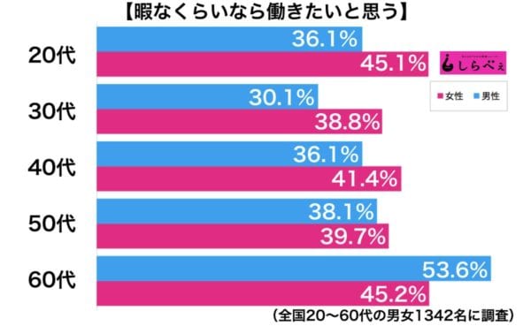 �ӡ��Ȥ������٤ߥϥ饹���Ȥ˴�Ϣ��������-03