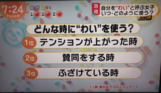 フジテレビさん ワイ のルーツを捏造して なんj を無かったことにしてしまうwwwwww オレ的ゲーム速報 刃 フジテレビさん ワイ のルーツを捏造して なんj を無かったことにしてしまうwwwwww オレ的ゲーム速報 刃