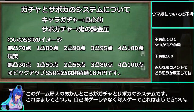 ウマ娘 の不満をまとめた動画 がニコニコ動画で上位になるほど伸びてしまう 運営はたぶん競馬が嫌い オレ的ゲーム速報 刃