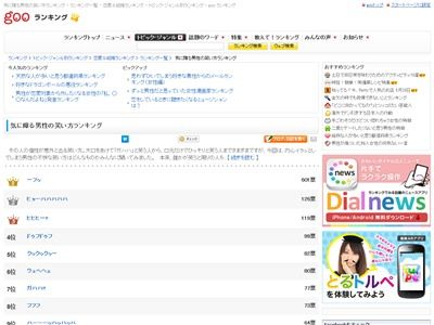 気に障る男の笑い方ランキング フッ ヒャーハハ ヒヒヒ オレ的ゲーム速報 刃