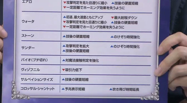 �ǥ����ǥ����ե����ʥ�ե��󥿥��� ���������� ���åץǡ��� �������ɤ˴�Ϣ��������-16