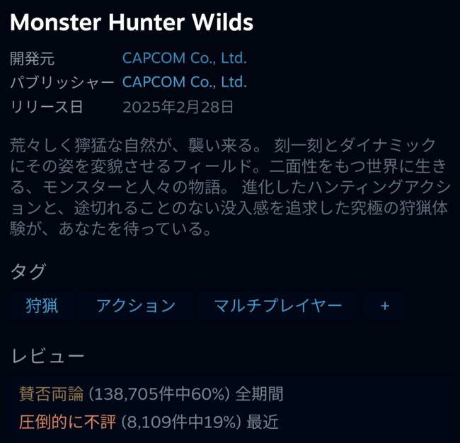 モンハンワイルズ エルデンリング ナイトレイン 圧倒的に不評 非常に好評 フロムゲー 運営 開発 カプコン 決算 株主総会に関連した画像-02