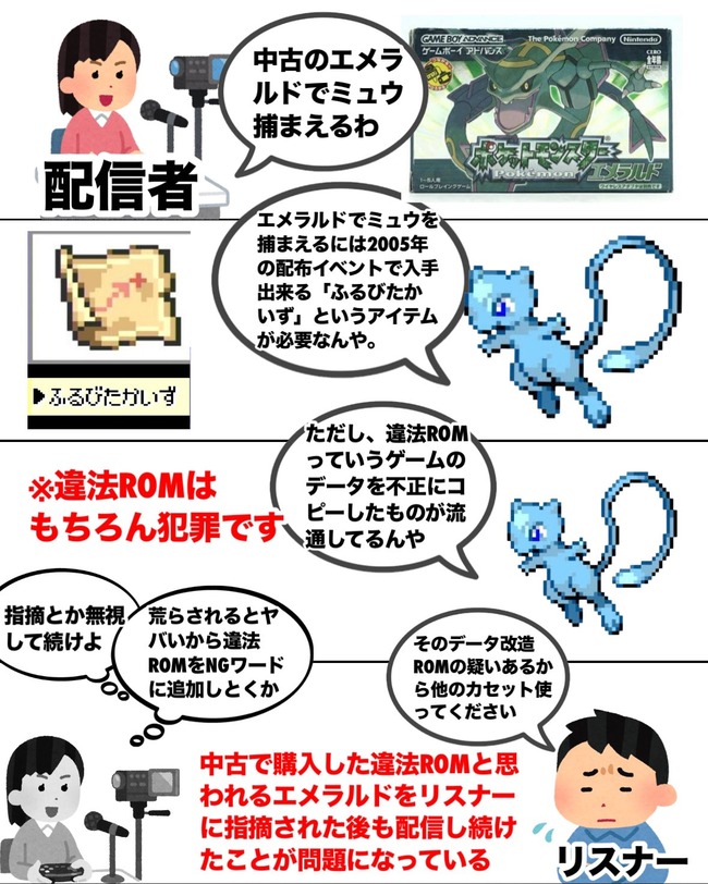 兎田ぺこら 炎上 Vtuber 違法ROM 改造ROM ヤラセ ポケモンエメラルド トレンド ふるびたかいず 色違いミュウに関連した画像-05