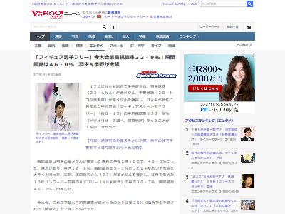 フィギュア視聴率に関連した画像-02