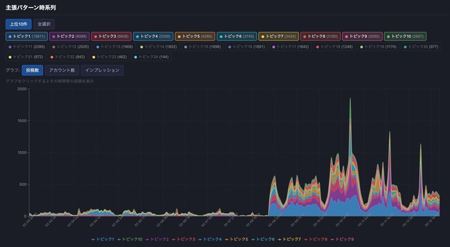 ������ߤ餤������������AI������Gemini��Google��Claude��AI����Τ˴�Ϣ��������-04
