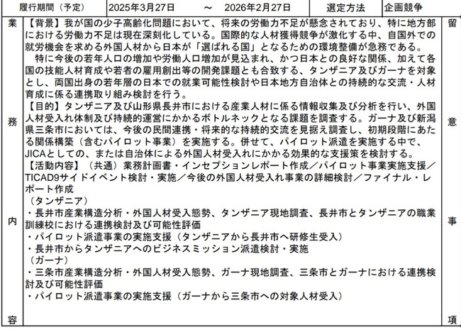 ���եꥫ��JICA�����󥶥˥����ʥ������ꥢ�������ʡ��⥶��ӡ�������ݶ��ϵ���������͡����¤˴�Ϣ��������-03