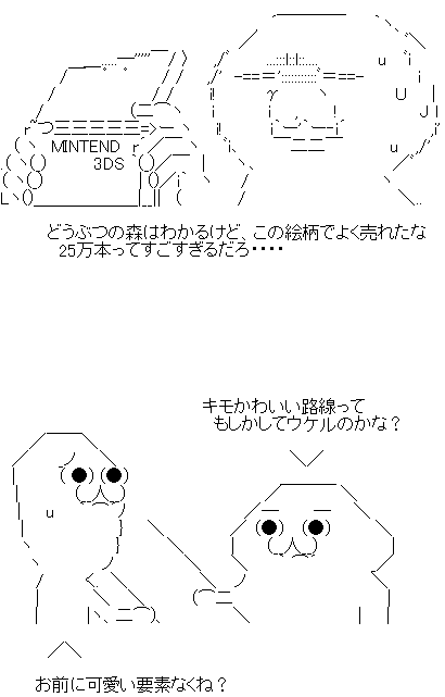 キモカワイイ 3ds こびとづかん こびと観察セット の出荷本数が万本を突破 年度内に25万本突破の勢い オレ的ゲーム速報 刃 キモカワイイ 3ds こびとづかん こびと観察セット の出荷本数が万本を突破 年度内に25万本突破の勢い オレ的ゲーム速報 刃