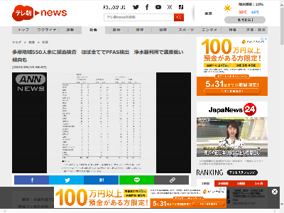 多摩 水 PFAS 採血 有機フッ素化合物に関連した画像-02