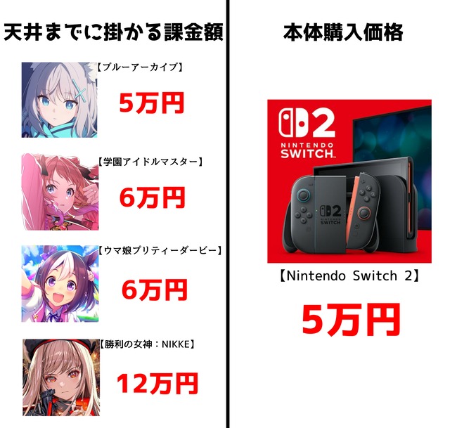 �����å�2 Switch2 �˥�ƥ�ɡ������å�2 ���� 5���� �¤� �⤤ PS5�˴�Ϣ��������-02