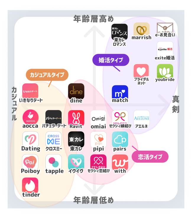 ޥå󥰥ץ  ޥĥΤʤ 祳 в񤤷Ϥ˴Ϣ-02