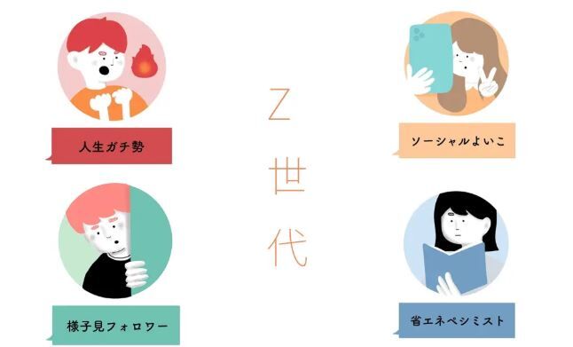 Z世代 令和 若者 あるある 親に関連した画像-01
